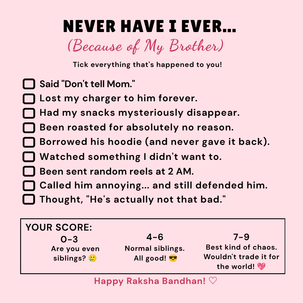 Rakhi Greetings Card