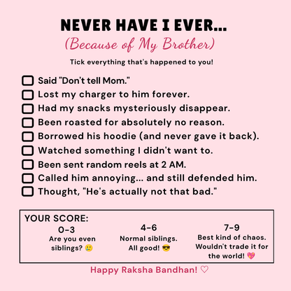 Rakhi Greetings Card